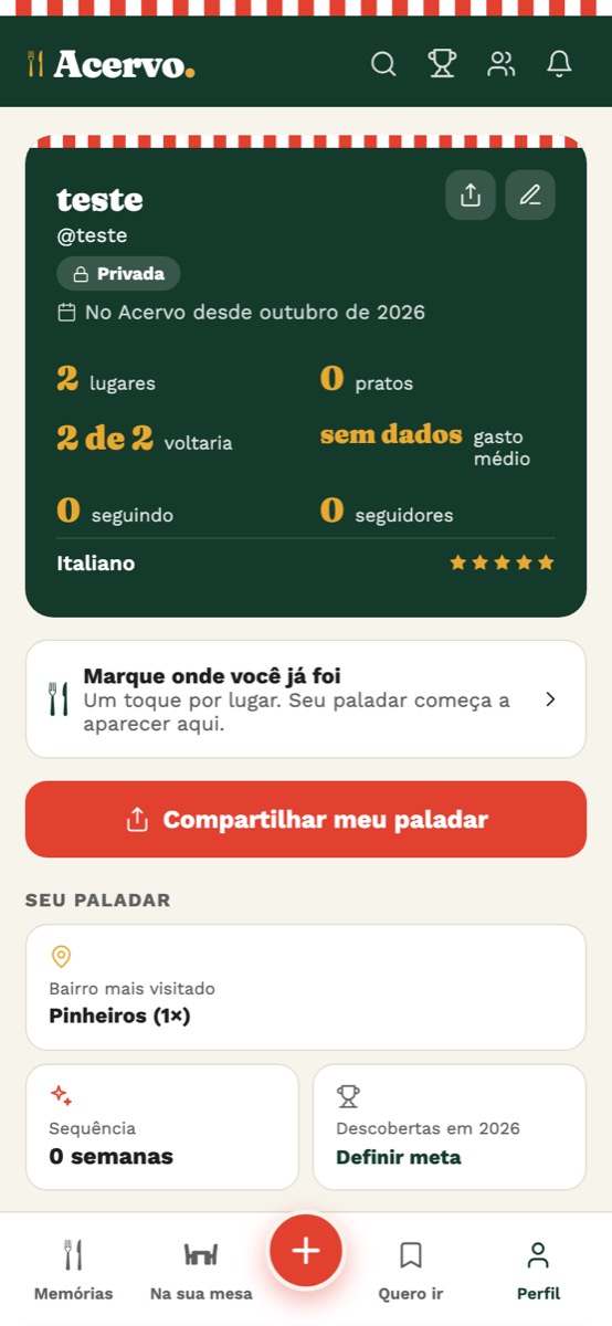Perfil com o paladar da pessoa